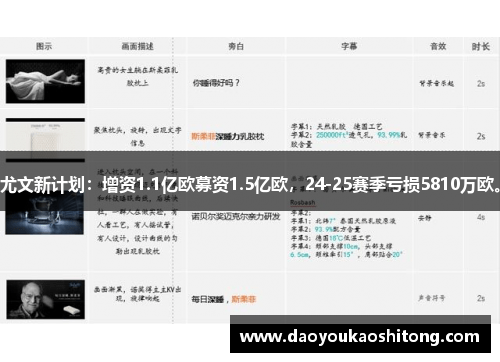 尤文新计划:增资1.1亿欧募资1.5亿欧,24-25赛季亏损5810万欧。